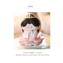 Load image into Gallery viewer, Water Lotus Guanyin Aroma Oil Diffuser Set 【上善若水 观音】熏香石套装