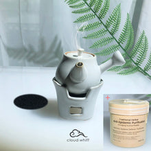 Load image into Gallery viewer, Anti-Epidemic Purification Powder & Burner (White) 防疫粉 迷你熏香炉套(白)