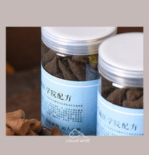 Load image into Gallery viewer, Tibetan Backflow Incense Cone - Healthy Incense -Labrang Monastery Medicine College 100% Natural
