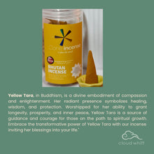 Load image into Gallery viewer, Bhutan Incense Cone-Energy Cleansing &amp; Wealth Yellow/Green Tara (Kuegacholing)
