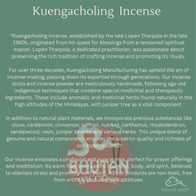 Load image into Gallery viewer, Bhutan Incense Cone-Energy Cleansing &amp; Wealth Yellow/Green Tara (Kuegacholing)
