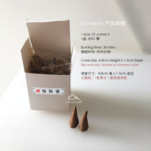Load image into Gallery viewer, Medicine Buddha Obstacles Clearing/Purification/Energy Healing Incense Cone 药师除障净化塔香
