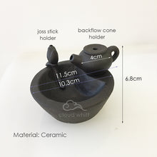 Load image into Gallery viewer, Backflow Cone Burner + Incense Holder - Teapot design
