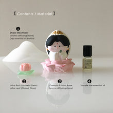 Load image into Gallery viewer, Water Lotus Guanyin Aroma Oil Diffuser Set 【上善若水 观音】熏香石套装
