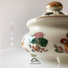 Load image into Gallery viewer, Incense Burner - 8 Auspicious 八吉祥 香炉
